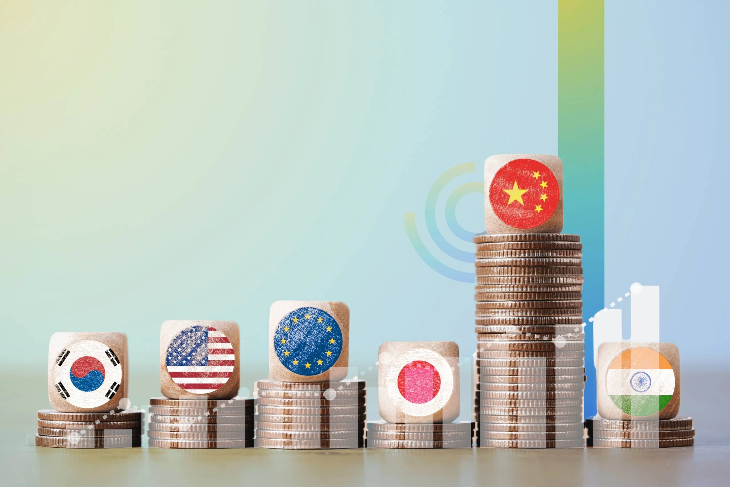 Top 15 Countries by GDP in 2025